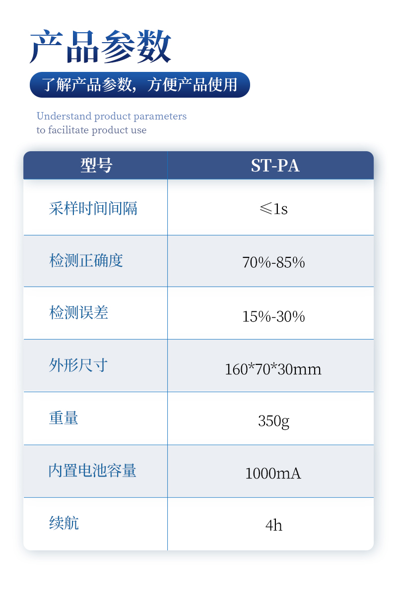 掌上式生鮮肉新鮮度分析儀