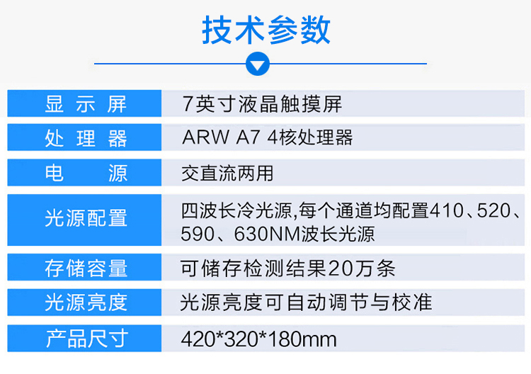 農(nóng)藥殘留檢測儀廠家