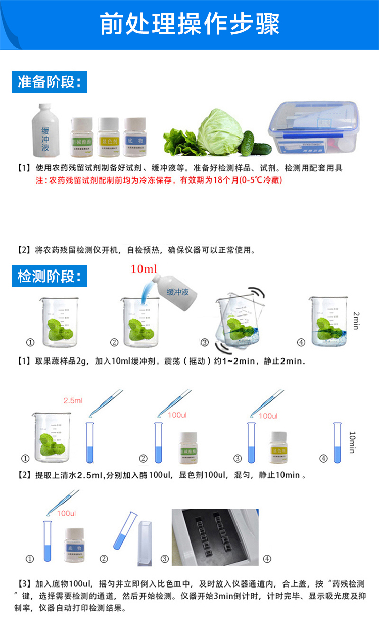 農(nóng)藥殘留快速檢測儀